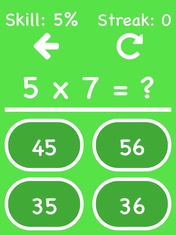 Cool Times Tables Flash Cards