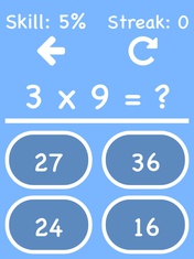 Cool Times Tables Flash Cards