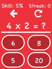 Cool Times Tables Flash Cards